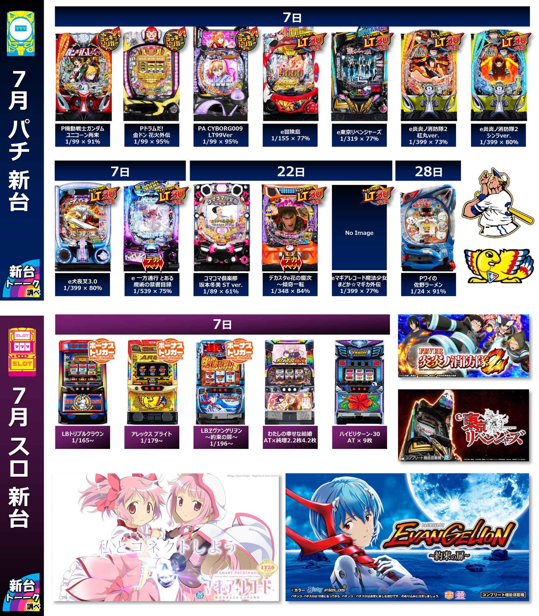 スマパチユニット　⭕️簡易型　2025年6月プログラム⭕️ スマパチ / マルっとWAVE-パチンコ・パチスロ情報ステーション-