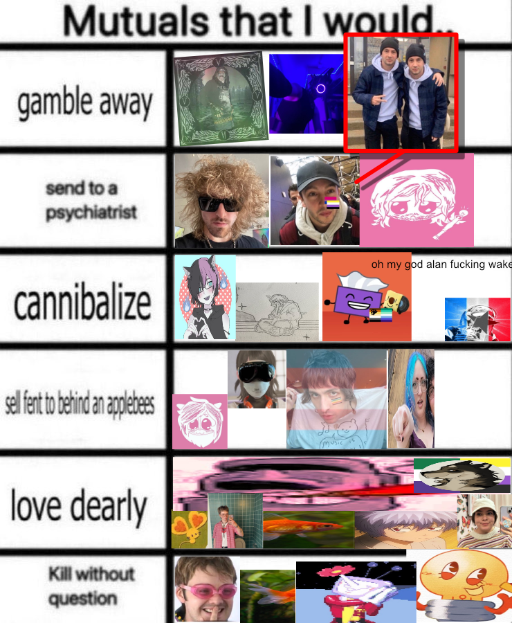 based entirely on vibes (i love all of u in reality)