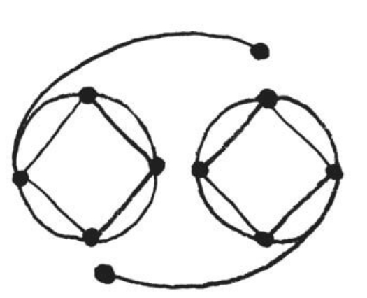 wenyong964203's tweet image. cancer symbol star sign​ -&amp;gt;star text symbol copy and paste
starsymbols.io