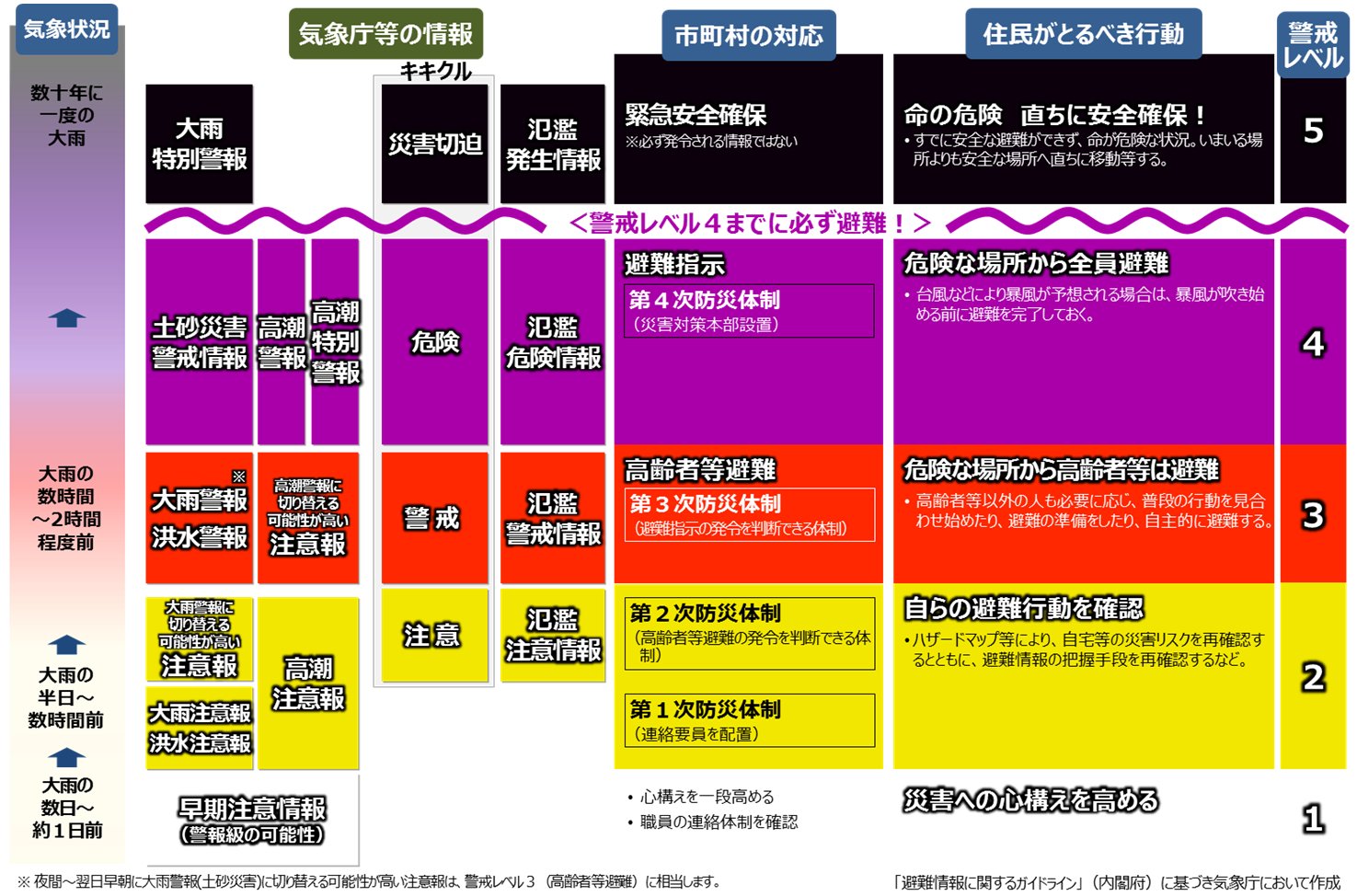 生気象学 林修の今知りたいでしょ！』 異常気象の講師でした。 耳をさわれ