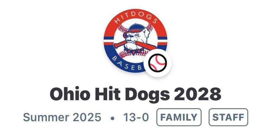 Ohio Hit Dogs 2028 tweet media