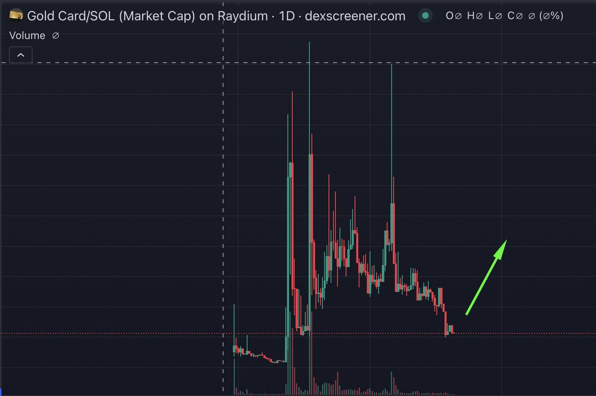 eat the deep until it will boom #goldcard