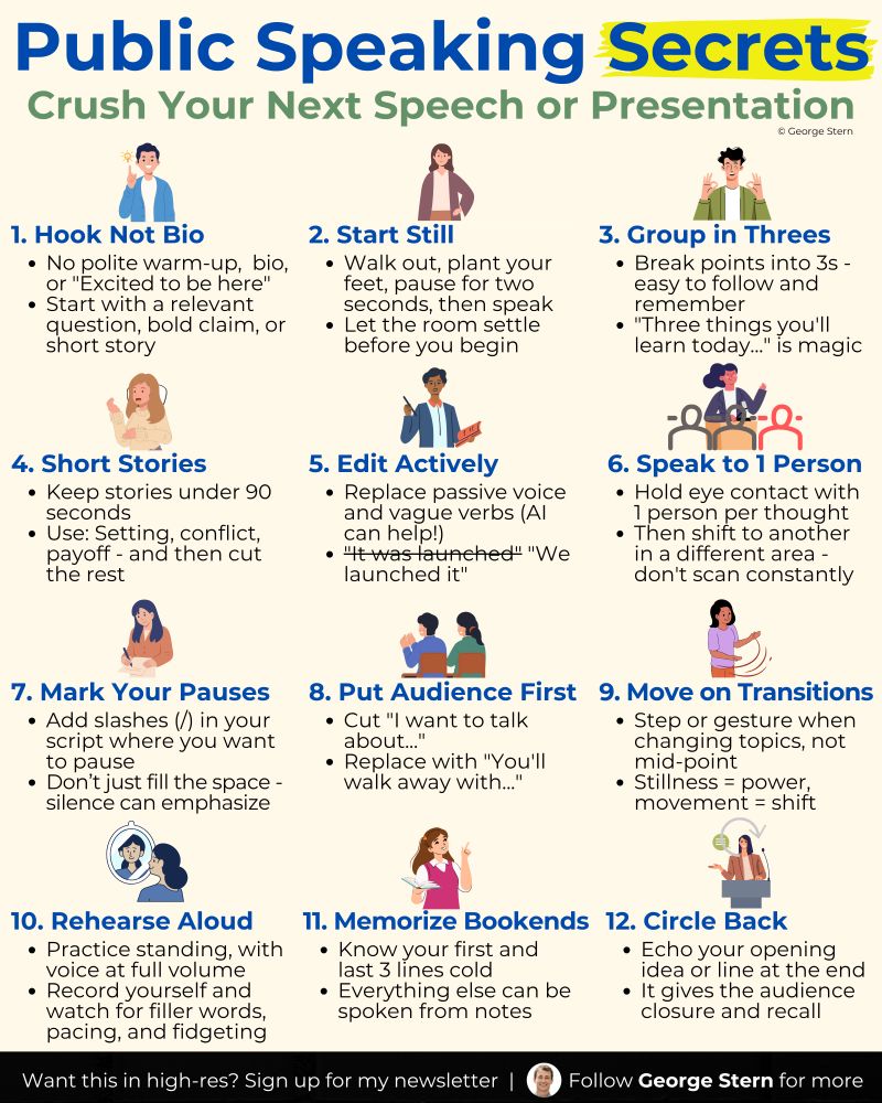 Public Speaking Secrets