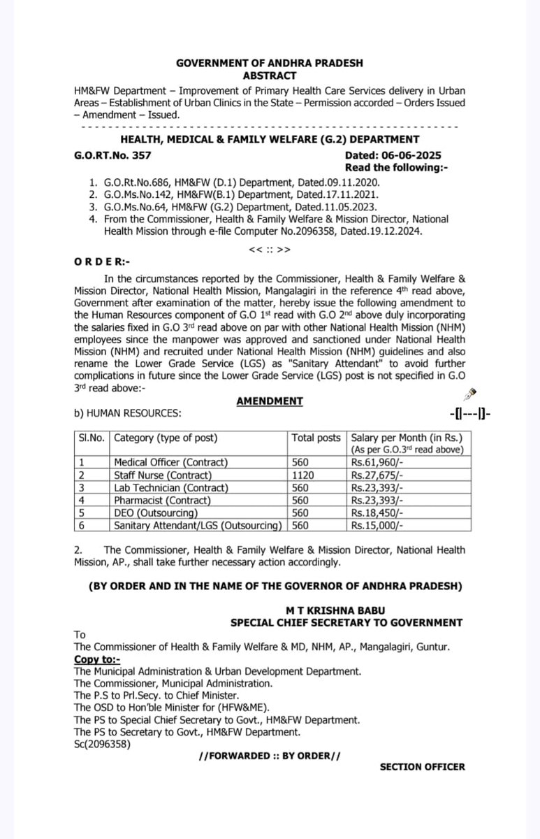 Govardhn_Yadav7's tweet image. ఆంధ్రప్రదేశ్ వైద్య ఆరోగ్య శాఖలో 4500 ఉద్యోగాల భర్తీకి అనుమతి ఇస్తూ జీవో జారీ..
#AndhraPradesh 
#apdevelopment 
#NaraLokesh