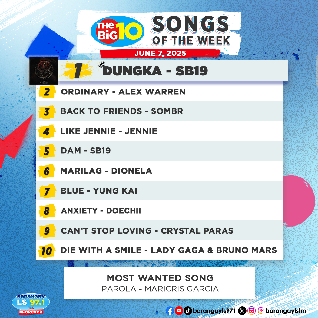 Barangay LS 97.1 (@barangaylsfm) on Twitter photo Kapag hindi kayo nakinig ng #TheBig10, palo...palo ang makukuha niyo! 🤭🤭🤭
Ito na ang ating listahan for this week! Sa susunod na Sabado ulit, kitakits sa ating bilangan with COUNTess <a href="/mamabelle971LS/">Mama Belle</a>!
06072025 Kapag hindi kayo nakinig ng #TheBig10, palo...palo ang makukuha niyo! 🤭🤭🤭
Ito na ang ating listahan for this week! Sa susunod na Sabado ulit, kitakits sa ating bilangan with COUNTess <a href="/mamabelle971LS/">Mama Belle</a>!
06072025