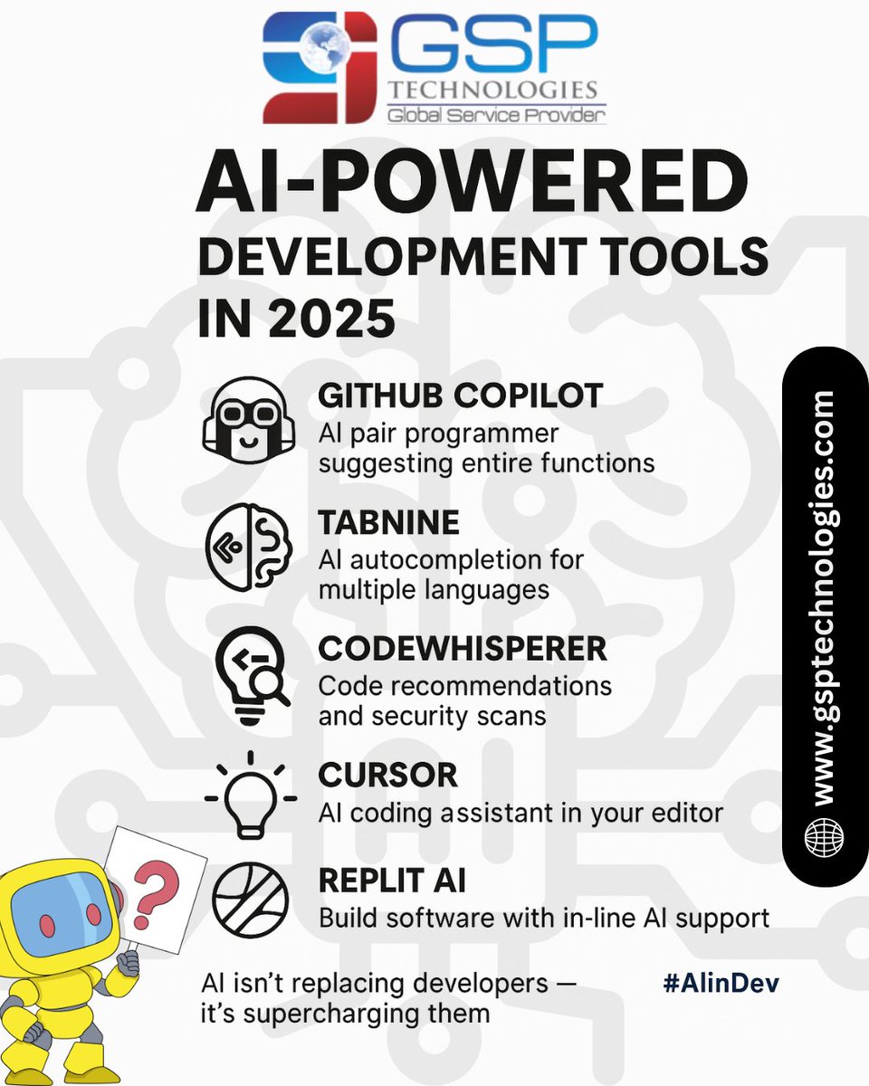 GSPTechnologies's tweet image. Code smarter, not harder 💡✨
AI-powered development tools in 2025 are redefining how we build, debug, and deploy.
From intelligent code suggestions to automated testing — the future is now!
#AIinDev #WebDev2025 #AIDevelopmentTools #FutureOfCoding #TechTrends2025 #GSPTechnologies