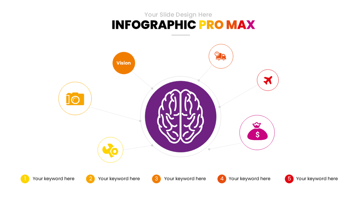 PowerPointBest's tweet image. Get a modern Presentation that is beautifully designed, functional, and specialized in the marketing plan and pitch deck. This presentation comes with infographic elements, charts graphs, maps, device showcases, and icons.