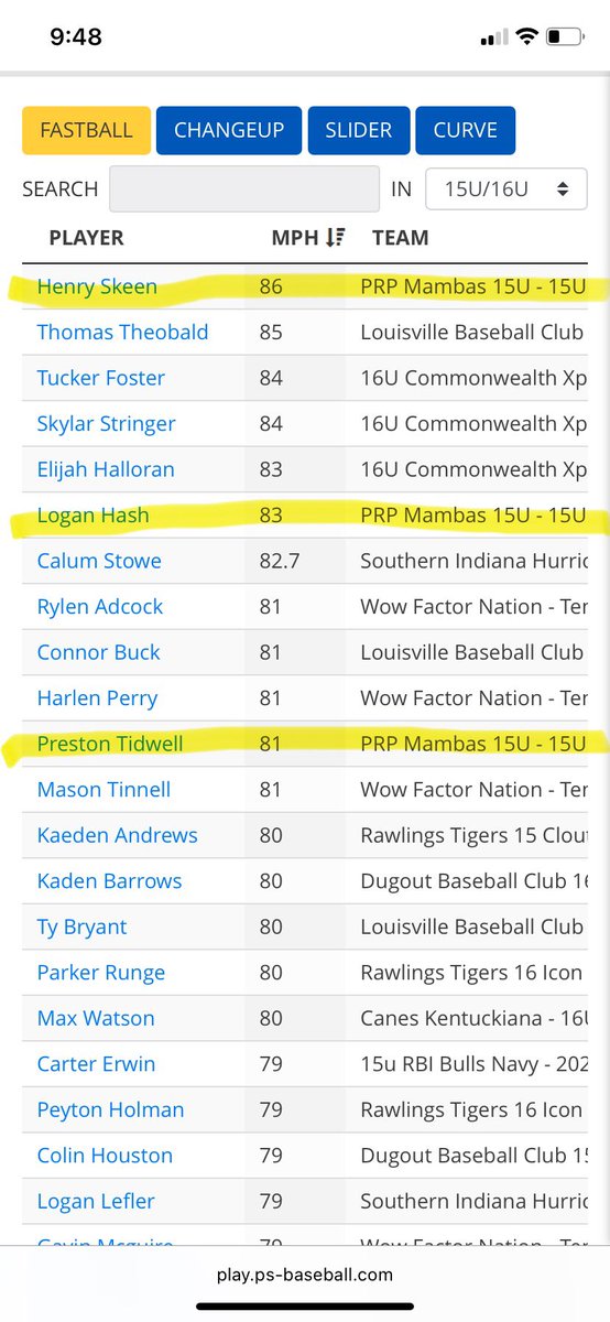 PRPMambas's tweet image. 15u Mambas throwing some heat.

#PRPMambas🐍