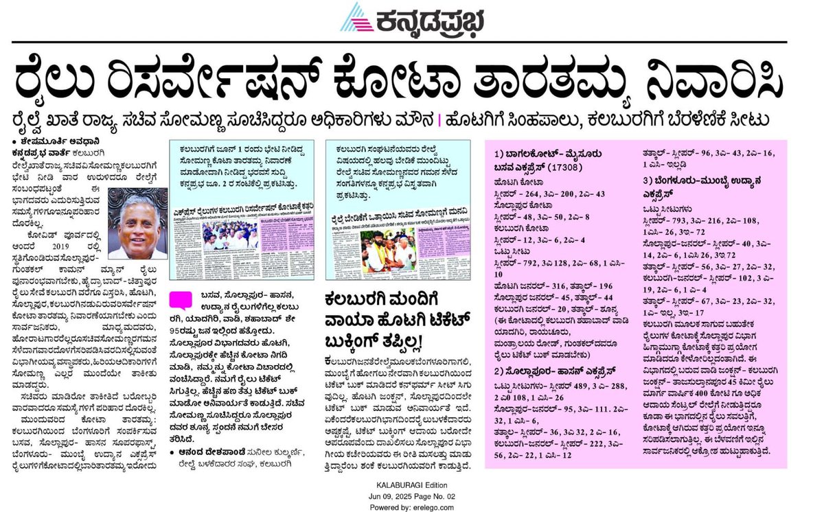 Kalyana-Karnataka Railway Development (@rlyhydka) on Twitter photo In spite of <a href="/VSOMANNA_BJP/">V. Somanna</a> assurances on quota issue being faced by #Kalaburagi pax, there is no relief yet, no one hearing Minister's directions!
<a href="/DRMSolapur/">DRM Solapur</a> <a href="/drmubl/">DRM Hubballi</a> <a href="/SWRRLY/">South Western Railway</a> <a href="/Central_Railway/">Central Railway</a> <a href="/blsanthosh/">B L Santhosh</a> <a href="/AshwiniVaishnaw/">Ashwini Vaishnaw</a> <a href="/RailMinIndia/">Ministry of Railways</a> <a href="/narendramodi/">Narendra Modi</a> <a href="/PriyankKharge/">Priyank Kharge / ಪ್ರಿಯಾಂಕ್ ಖರ್ಗೆ</a> <a href="/UmeshJadhav_BJP/">Dr. Umesh G Jadhav</a> In spite of <a href="/VSOMANNA_BJP/">V. Somanna</a> assurances on quota issue being faced by #Kalaburagi pax, there is no relief yet, no one hearing Minister's directions!
<a href="/DRMSolapur/">DRM Solapur</a> <a href="/drmubl/">DRM Hubballi</a> <a href="/SWRRLY/">South Western Railway</a> <a href="/Central_Railway/">Central Railway</a> <a href="/blsanthosh/">B L Santhosh</a> <a href="/AshwiniVaishnaw/">Ashwini Vaishnaw</a> <a href="/RailMinIndia/">Ministry of Railways</a> <a href="/narendramodi/">Narendra Modi</a> <a href="/PriyankKharge/">Priyank Kharge / ಪ್ರಿಯಾಂಕ್ ಖರ್ಗೆ</a> <a href="/UmeshJadhav_BJP/">Dr. Umesh G Jadhav</a>