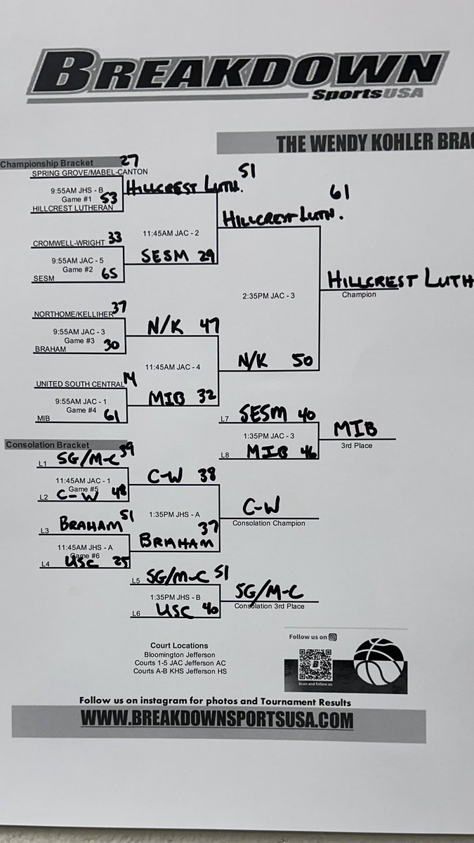 Ella Knutson (@ellaknutson2026) on Twitter photo 