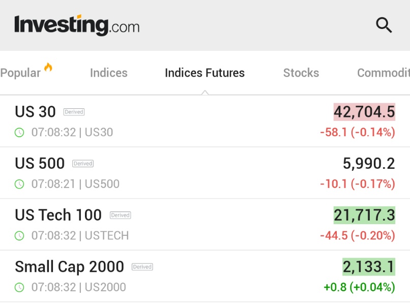 π¨ BREAKING : I futures scendono all'inizio della settimana in attesa dei colloqui commerciali tra Stati Uniti e Cina e nuovi dati sull'inflazione.