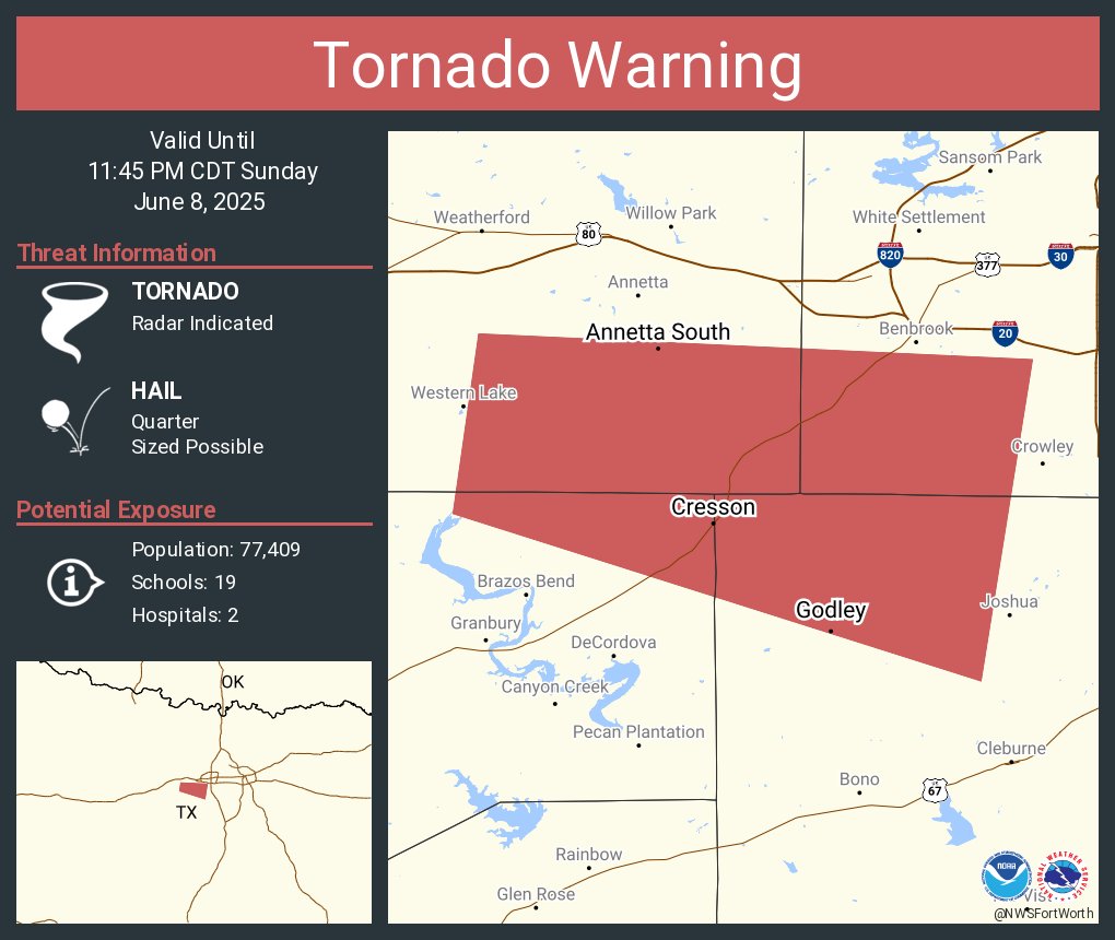 NWS Fort Worth tweet media