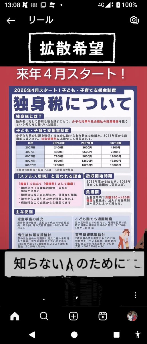 こんなの有るの知ってました？ 独身で居る権利は無いのかよって言いたくなる😤 本当にこの国はダメなのか🤔？ こんな税金取るなら賃金上げも義務化しろ‼️ 要拡散❗️🙏 ＃税金 ＃アホな税金