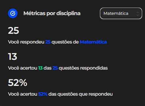 pra dar motivação, comecei a estudar matematica da base agora, minha meta é 2 mil questões daqui pra dezembro, com uma taxa de 75% de acertos