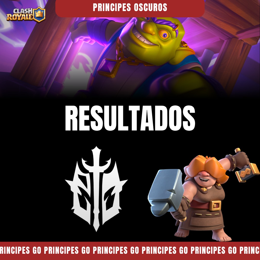 Príncipes Oscuros (@principes_oscur) on Twitter photo 🏆 <a href="/CSGCup/">🏆Crosses Cup🏆</a>
🆚 <a href="/ToxicalGamingGG/">👑𝕋𝕠𝕩𝕚𝕔𝕒𝕝 𝔾𝕒𝕞𝕚𝕟𝕘👑</a>
✅2-1 ✅
Excelente partido mis Príncipes!!! Muchas felicidades a todos los jugadores! Estoy feliz y contenta de tenerlos!!! 😊 🏆 <a href="/CSGCup/">🏆Crosses Cup🏆</a>
🆚 <a href="/ToxicalGamingGG/">👑𝕋𝕠𝕩𝕚𝕔𝕒𝕝 𝔾𝕒𝕞𝕚𝕟𝕘👑</a>
✅2-1 ✅
Excelente partido mis Príncipes!!! Muchas felicidades a todos los jugadores! Estoy feliz y contenta de tenerlos!!! 😊