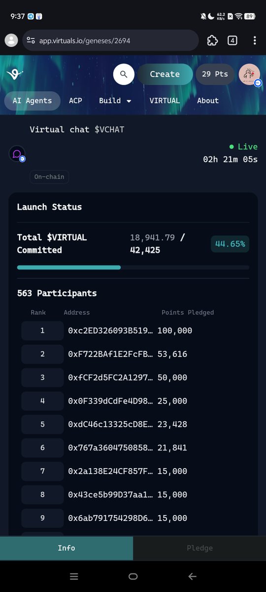 YOZORA698's tweet image. Virtual Chat just launched!
Already 248 users, 15% subscribed 
Token unlock in 35 days 
$VCHAT just getting started  👑

#VCHAT #CryptoLaunch #EarlyAccess #Web3Chat #TokenUnlock