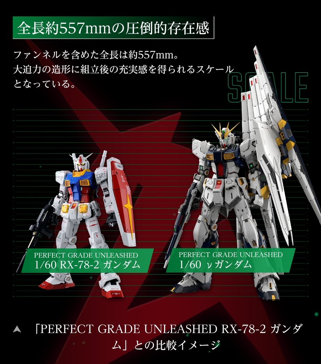 PGU νガンダム大きいと聞いてたけどファンネル含めて557mmだったらドールさんと変わらないな。