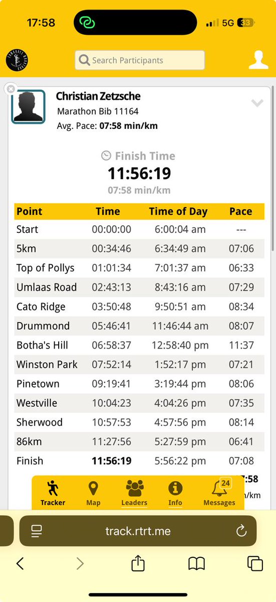 Christian Zetzsche (@zedmaster84) on Twitter photo Now that the hard part is done with finishing the <a href="/ComradesRace/">ComradesRace</a> Ultramarathon (91km), it's finally time to head over the <a href="/WSOP/">WSOP - World Series of Poker</a> in Las Vegas.
Very tired, in pain, but no injury except for a blister at the ankle. The human body is a curious thing, you dont know how strong you are. Now that the hard part is done with finishing the <a href="/ComradesRace/">ComradesRace</a> Ultramarathon (91km), it's finally time to head over the <a href="/WSOP/">WSOP - World Series of Poker</a> in Las Vegas.
Very tired, in pain, but no injury except for a blister at the ankle. The human body is a curious thing, you dont know how strong you are.