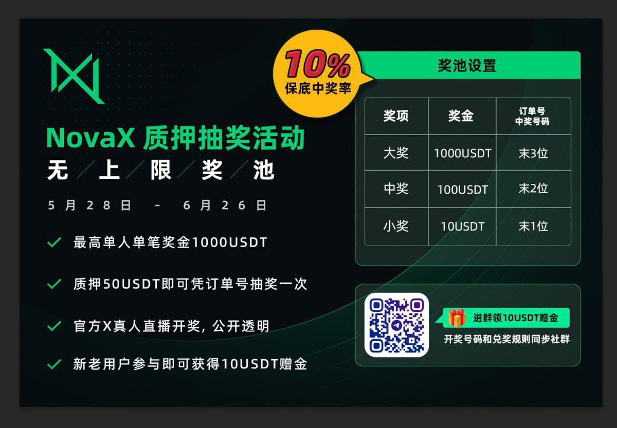 俄罗斯WS协议号怎么买？美国WS频道号怎么买？只需一步，价格超级优惠，品质无忧TG: @tgws4899.lzs