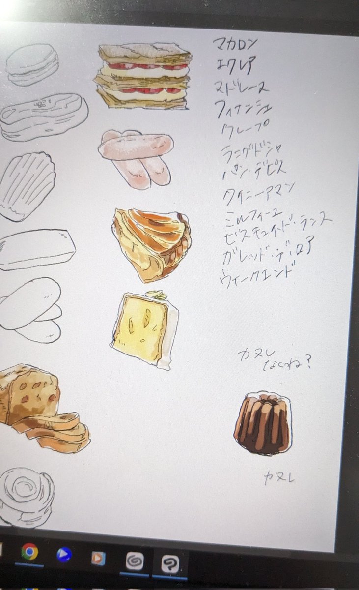 このように瞑想してた 
