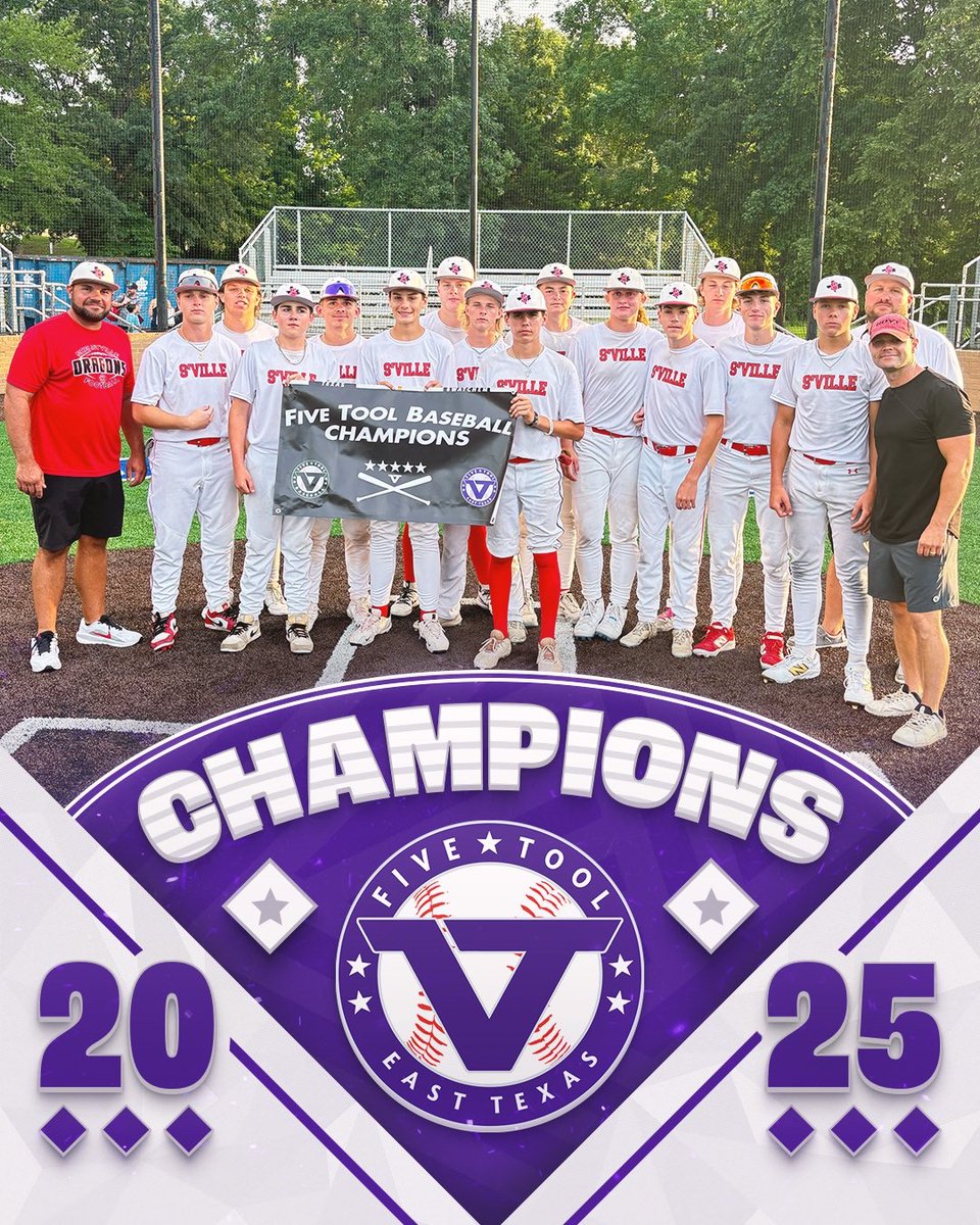 SHELBYVILLE DRAGON BASEBALL tweet media