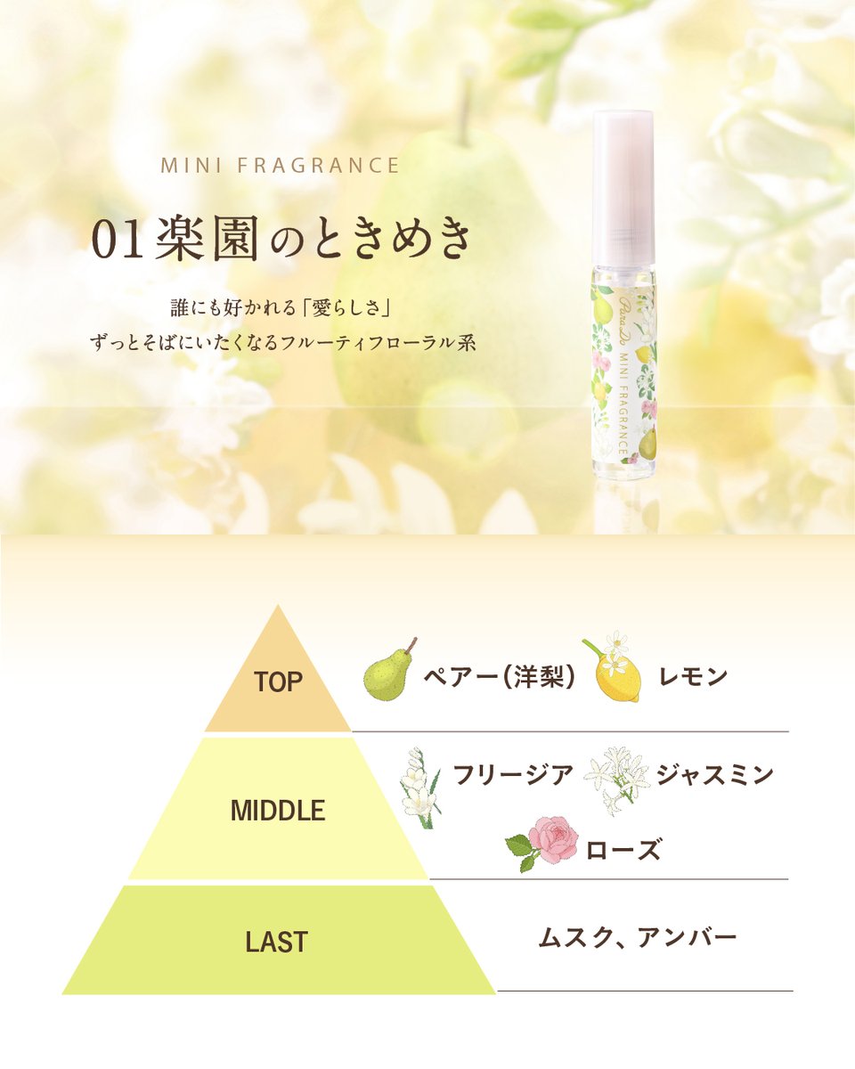 本日数量限定発売／パラドゥ初のミニ香水 #セブンイレブン まとう香り