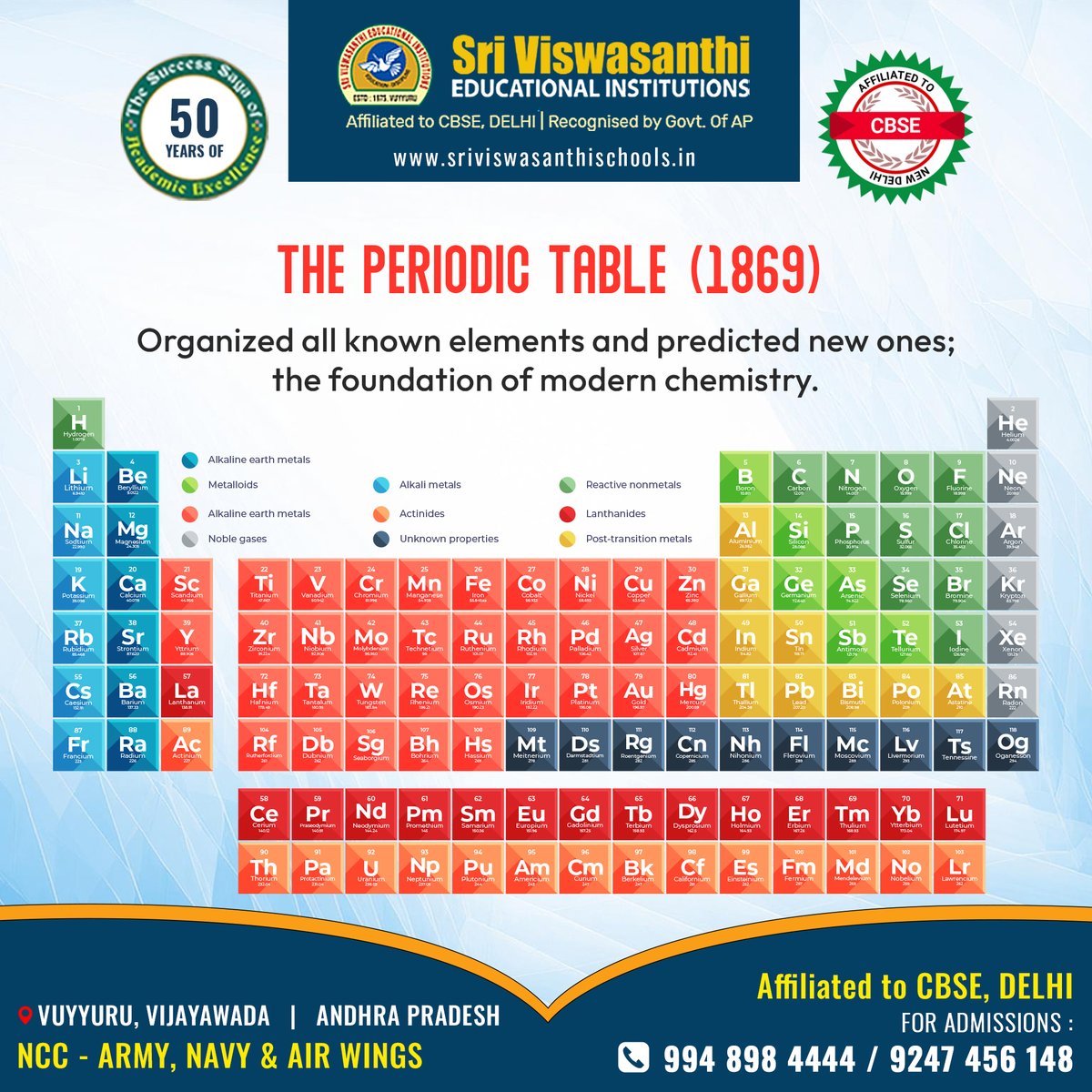 sri_viswasanthi's tweet image. 🧾 The Periodic Table: The Blueprint of Chemistry!
sriviswasanthischools.in

#PeriodicTable #ChemistryBasics #DmitriMendeleev #ScienceInvention #ChemistryMatters #STEMEducation #StateBoard #ResidentialSchool #EnrollNow #BoardingSchool #Vuyyuru #vijayawada #AndhraPradesh