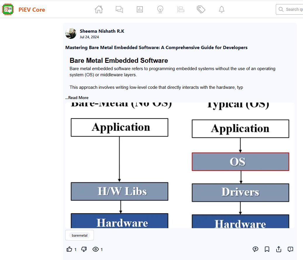 PievCore's tweet image. In a world shifting toward AUTOSAR, RTOS, and middleware stacks, the art of writing bare-metal embedded software remains foundational and vital.
👉 Download Now from Google Play
🔗  buff.ly/eXA71SB
👉 Visit for more : 
🌍  buff.ly/jc3aPCW
#BareMetalProgramming