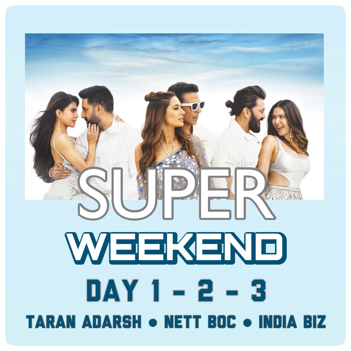 SUPER WEEKEND... #Housefull5 scores a big, fat total in its opening weekend... Emerges as #AkshayKumar's BIGGEST OPENING WEEKEND in the *post-pandemic era* – even BIGGER than #Sooryavanshi [₹ 77.08 cr; 50% occupancy in #Maharashtra].

National chains, non-national properties,