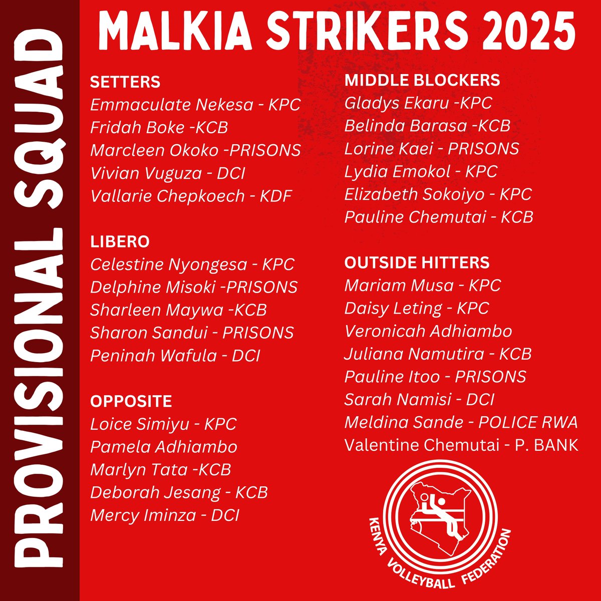 Malkia Strikers 2025 Provisional Squad is out!
The road to begins as Kenya gears up for the FIVB World Champs (Aug 22–Sept 7) in Pool G vs Poland, Germany &amp; Vietnam.
Bench:
HC: Geoffrey Omondi
ACs: David Muthui, Esther Jepkosgei
TM: John Oronje
HoD: Paul Bitok
Physio-S. Karongo
