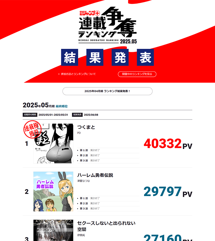  まとめ売り　全て動作未確認　ジャンク扱い まとめ売り 全て動作未確認 ジャンク扱い まとめ売り 全て動作未確認