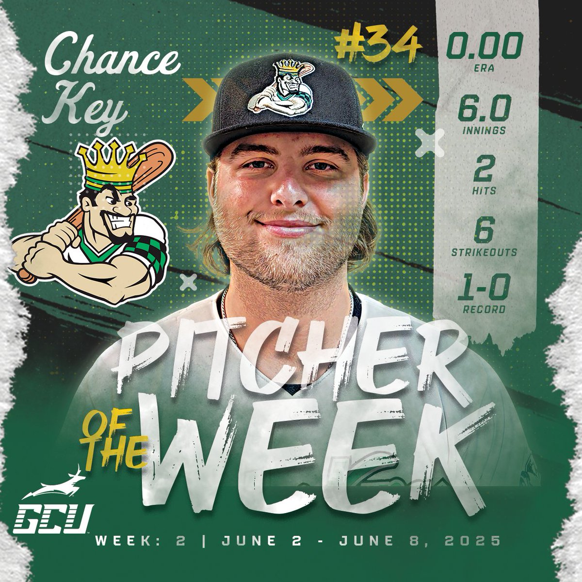 Clinton LumberKings (@lumberkings) on Twitter photo Welcome a new and returning face to our Player & Pitcher of the week awards!
#CrownedInClinton x <a href="/GCU_Baseball/">Grand Canyon Baseball</a> x <a href="/BaylorBaseball/">Baylor Baseball</a> x <a href="/ProspectLeague/">Prospect League</a> Welcome a new and returning face to our Player & Pitcher of the week awards!
#CrownedInClinton x <a href="/GCU_Baseball/">Grand Canyon Baseball</a> x <a href="/BaylorBaseball/">Baylor Baseball</a> x <a href="/ProspectLeague/">Prospect League</a>