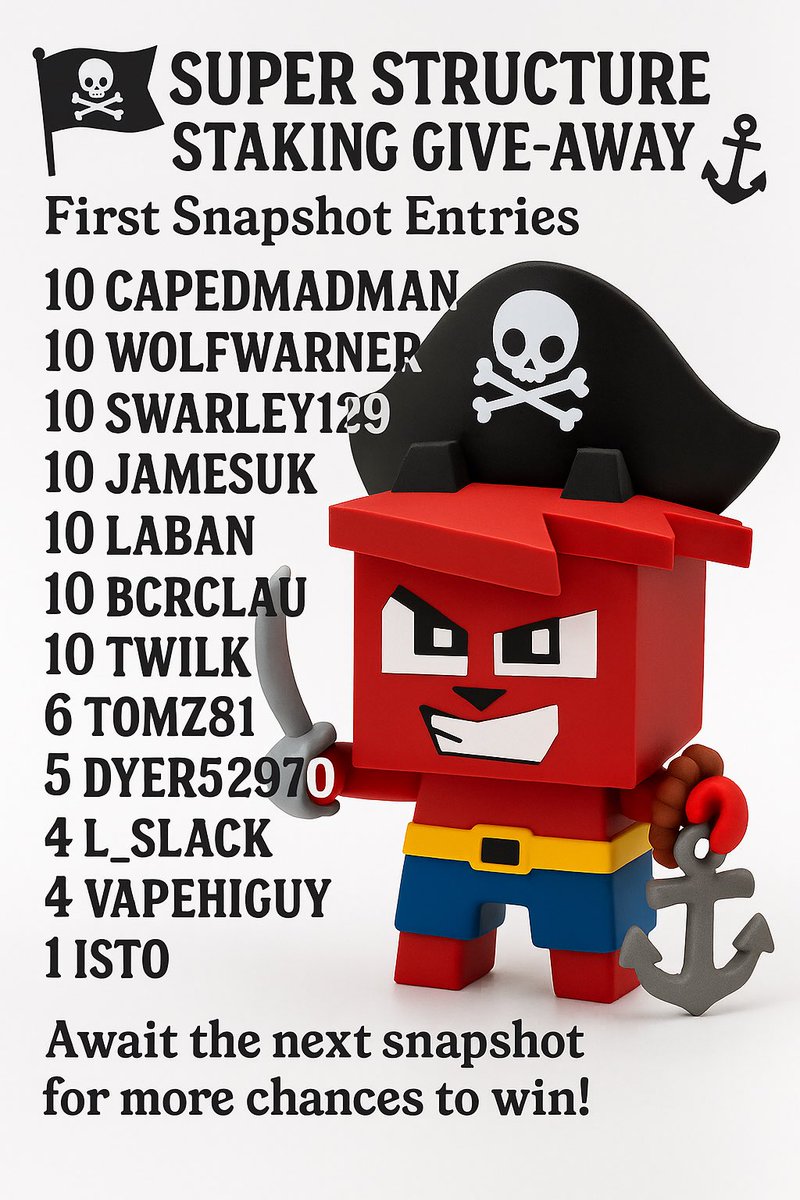 UplandBazza86's tweet image. 🏴☠️ Super Structure Staking Give-Away Challenge ☠️⚓
⏱️Down to 16 days
📸First snapshot taken
⚡️Stake at least 1645 Sparklet on 3530 NW 14TH ST, Miami for chance to enter next week