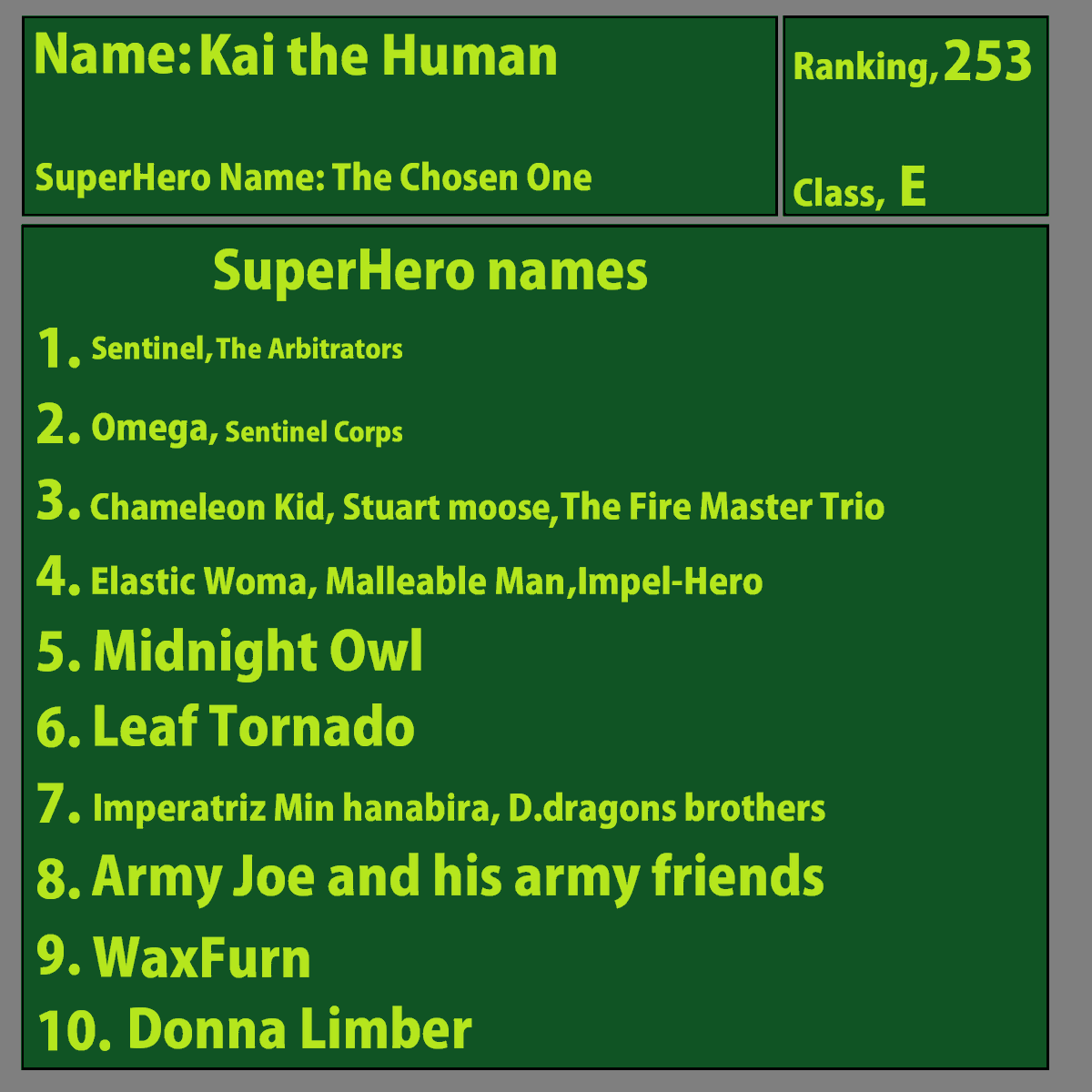 DemonFunarel's tweet image. Top 24 Best Heroes
@MightyMatt197 @SentinelCorps45 @ralphbear25 @ImpelHero @MoraRogelis @yogelid @DracoDragite @Gamepal12 @artie_stico @MuchPa24 @Raisha_GS @Eyzmaster @OneAardvark @TaurumTim @plantzion123 @lastic18532882 @Bren9889
