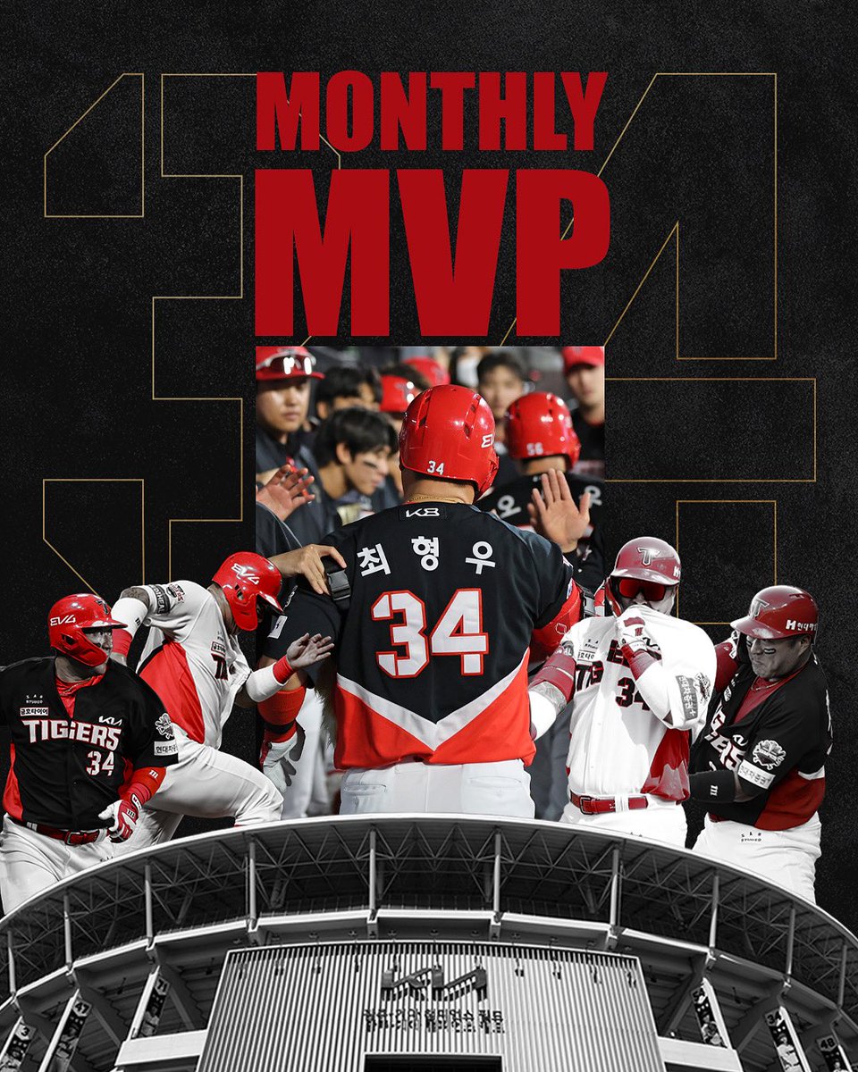 🏆 최형우
2025 신한 SOL뱅크 KBO 리그 5월 월간 MVP 

5월 장타율•타율•출루율 1위,
안타 공동 3위, 타점 5위로 맹활약하며 
KBO 월간 MVP로 선정되었습니다.

* 개인통산 월간 MVP 최다 수상, 
40세 이상 최초 월간 MVP 기록도 함께 달성