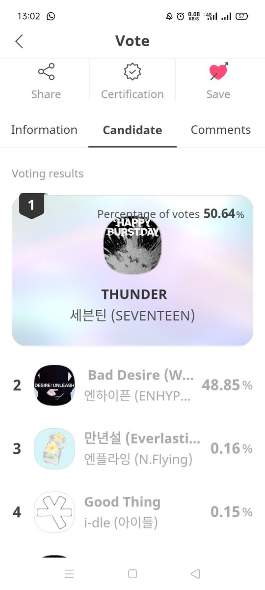 WOAH, LET'S DO IT FOR LIVE VOTING TOO