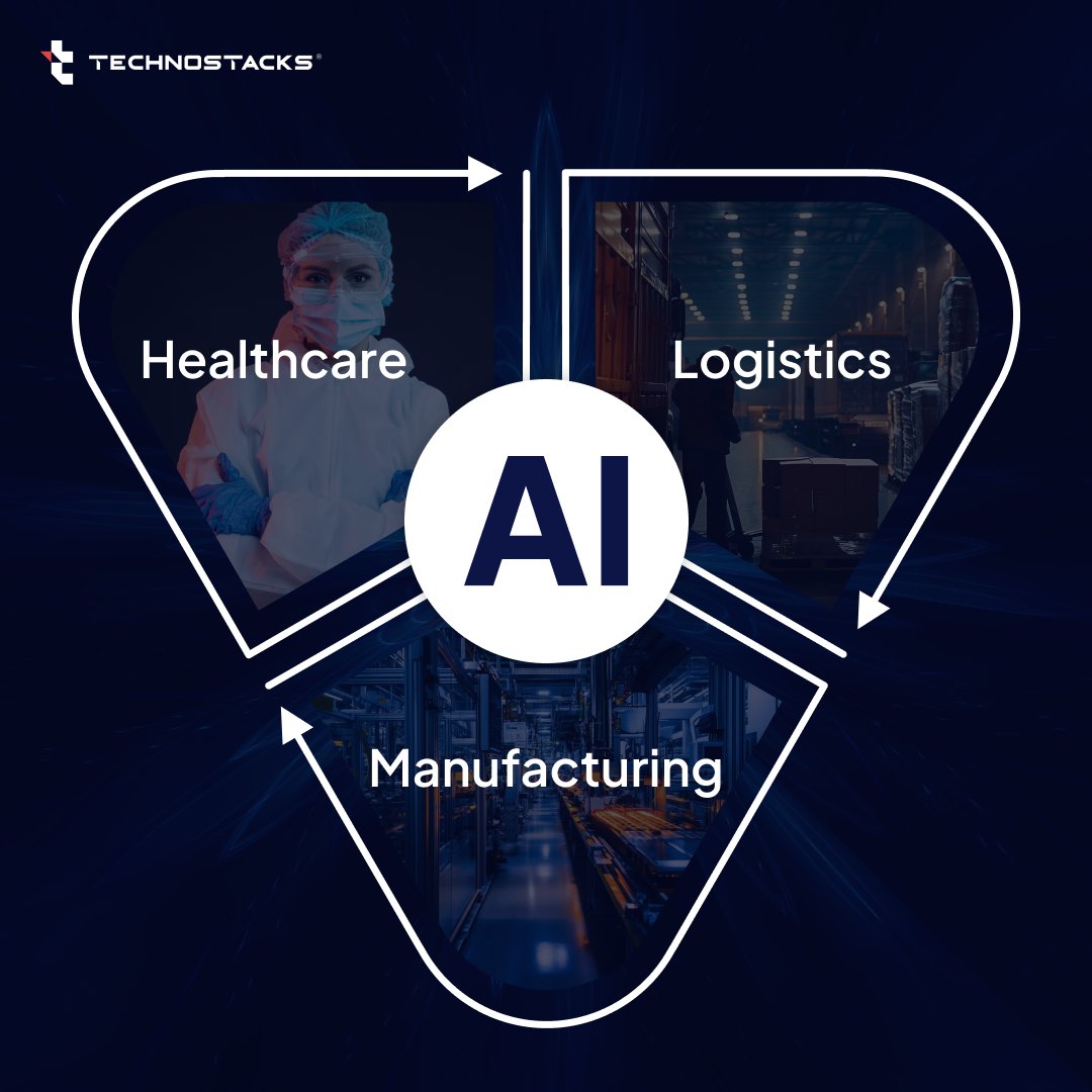 Technostacks's tweet image. One tech, endless possibilities. 🌐
How is AI transforming YOUR industry? Comment below!

#AIimpact #AI #trendingtech #innovation #ChallengeCreatesChange #EmpoweringIdeas #EmpoweringFuture