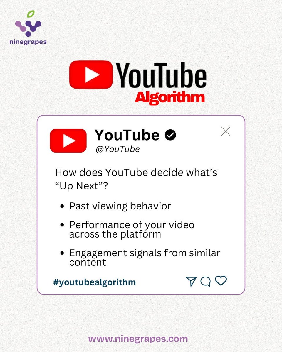 ninegrapesindia's tweet image. Ever wonder why certain videos pop up on your feed? YouTube&apos;s algorithm considers:

What you&apos;ve watched before
Trending videos
Likes, shares &amp;amp; comments

It&apos;s always learning and adapting to show you more of what you like!

#YouTubeAlgorithm #ContentStrategy #VideoMarketing
