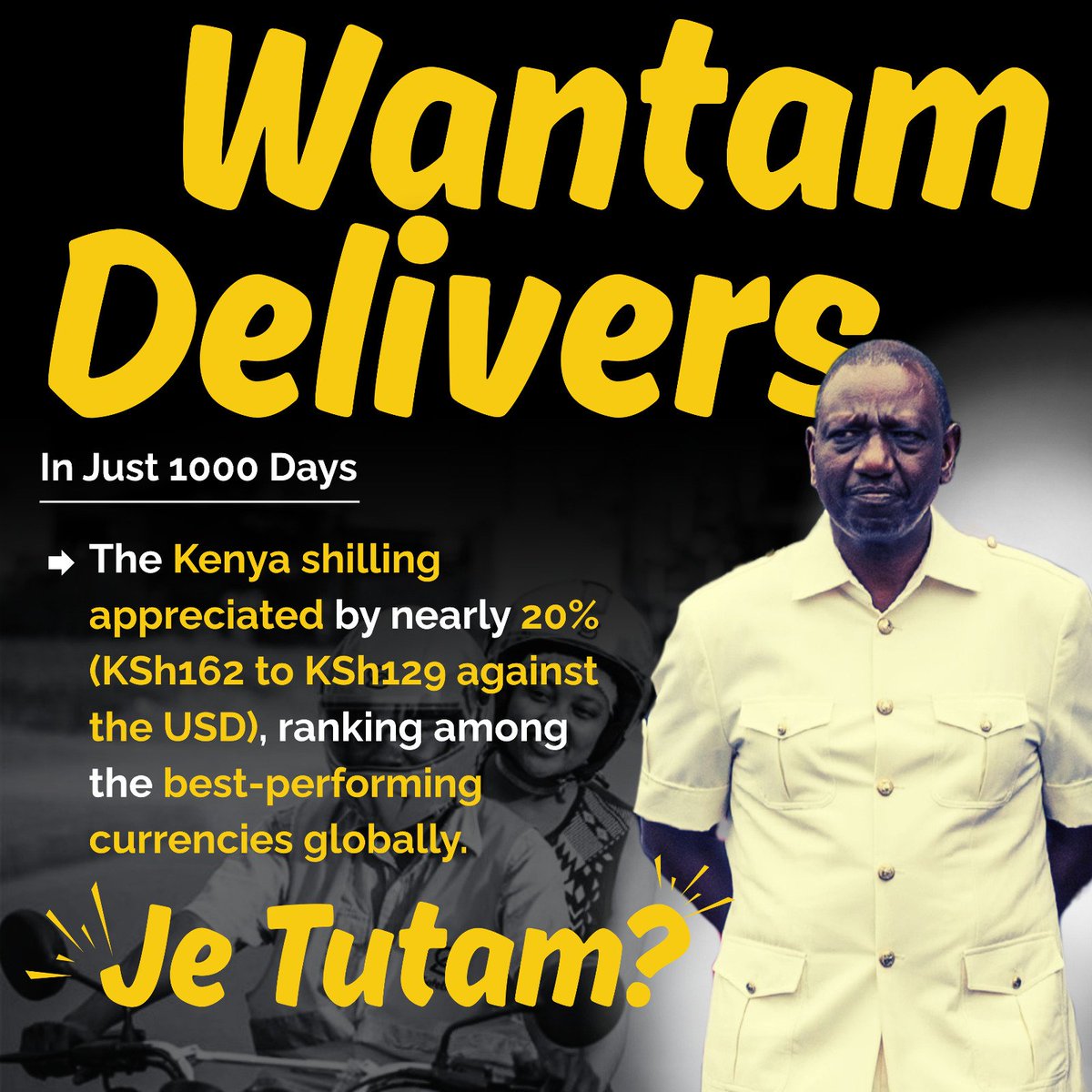 Wantam Delivers!

In just #1000DaysScorecard, the Kenya Shilling bounced back nearly 20% (KSh162 → KSh129 vs USD), placing Kenya among the top-performing currencies globally.

Facts don’t stammer—je tutam?