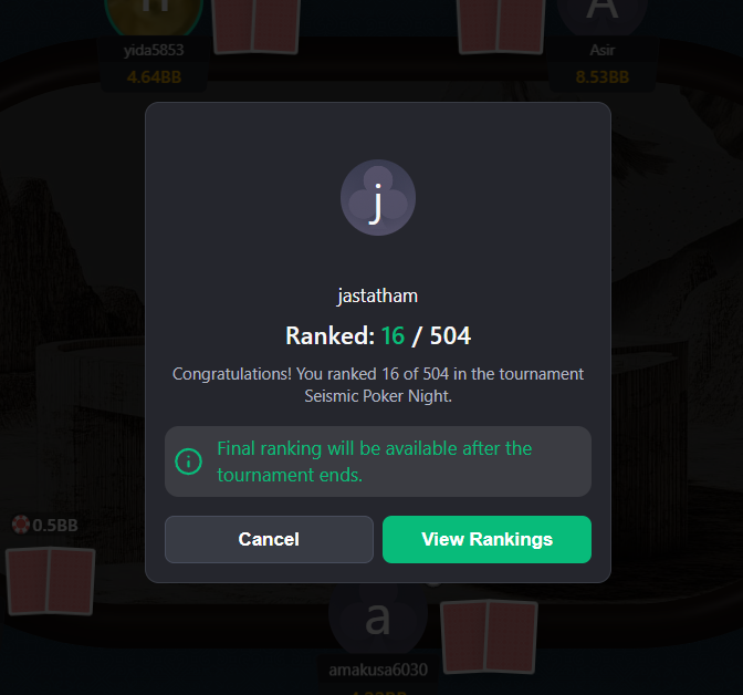 JaStathamm's tweet photo. My Friday @SeismicSys  Poker Result. 16 out of 504 not bad. 
#seismic #seismiccommunity https://t.co/AqNCEtAGpy