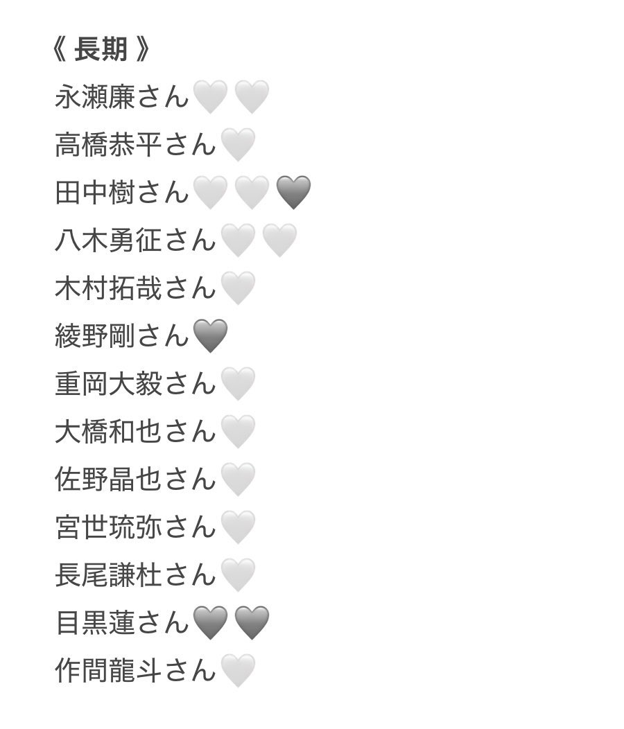 ☆彡 tweet media