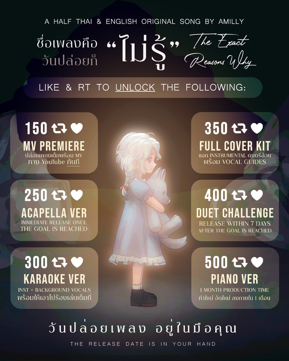 " วันปล่อยเพลง อยู่ในมือคุณ 🫵 "

🔒 LIKE &amp; RT to UNLOCK
New Original Song by AmiLLy
"ไม่รู้ (The Exact Reasons Why)"

And the song release date is..
I don't know, you decide!

#TheExactReasonsWhy #AmiLLyArchive