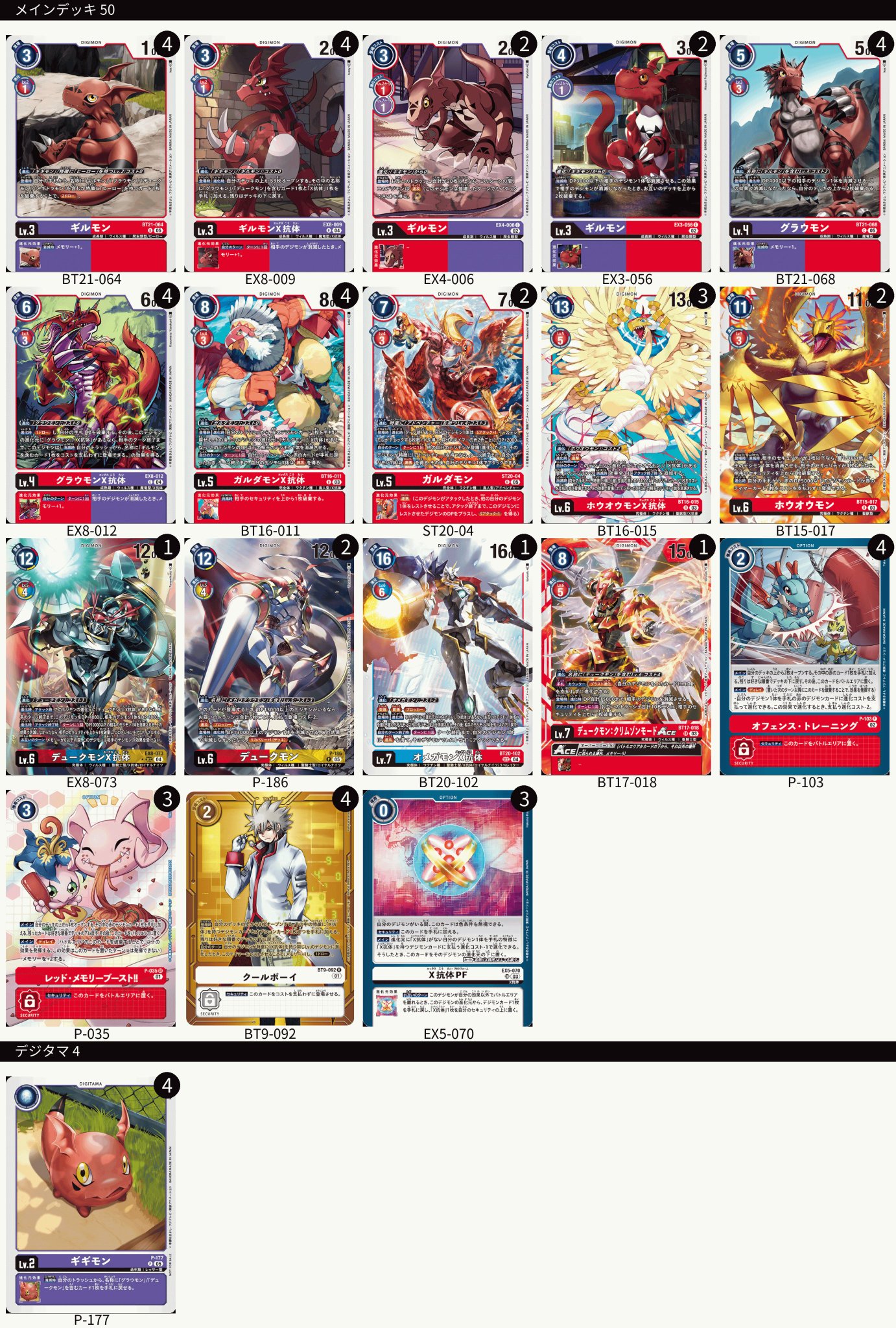 デジモンカード 7枚パック 2021 英語版 海外版 チャンピオンシップ 限定 デジモンカード 7枚パック 2021 英語版 海外版 チャンピオン
