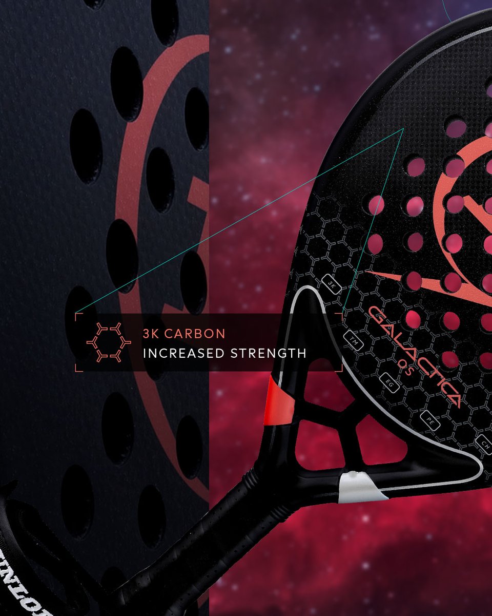 Packed with performance enhancing technologies to give you #UniversalControl.

Here’s a breakdown of all the tech incorporated in the new Galactica OS bats.