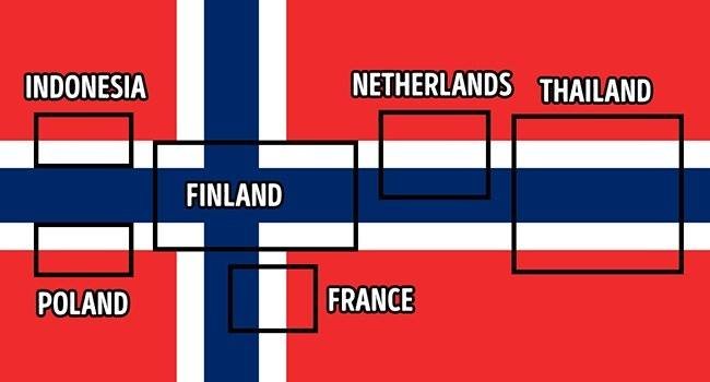 Fun fact.

The Norwegian flag is a kind of Swiss Army knife of flags.

It contains six other flags.