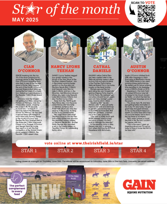 Congratulations to the May GAIN Equine Nutrition / The Irish Field Star of the month nominees 👇
⭐ Star 1 - Cian O'Connor
⭐ Star 2 - Nancy Lyons Teehan
⭐ Star 3 - Cathal Daniels
⭐ Star 4 - Austin O'Connor
Click the link to vote for your star 👉 bit.ly/3ZiZotQ