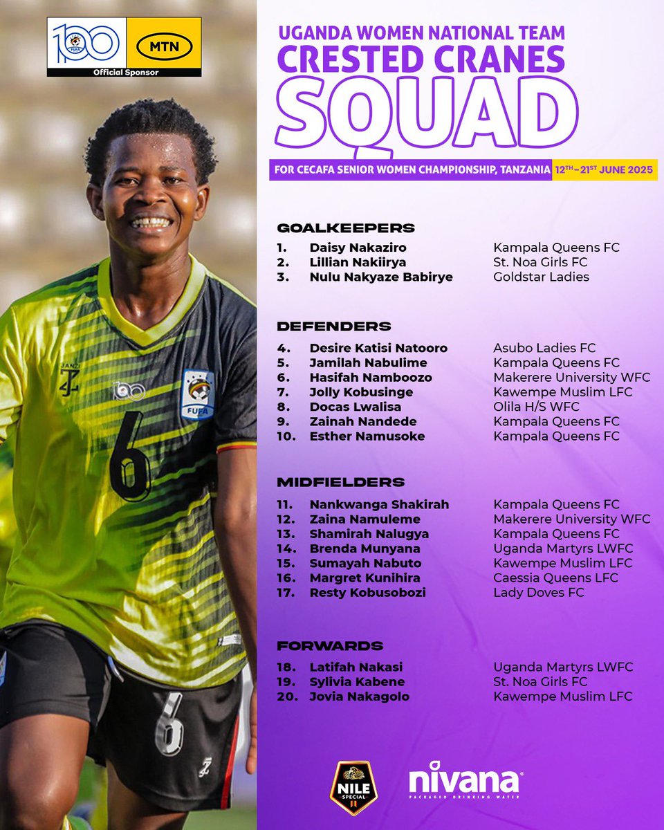 Uganda Women’s squad named for title defense of CECAFA Championship in Tanzania

<a href="/Cecafaonline/">Cecafaonline</a> | #WomenFootballUG