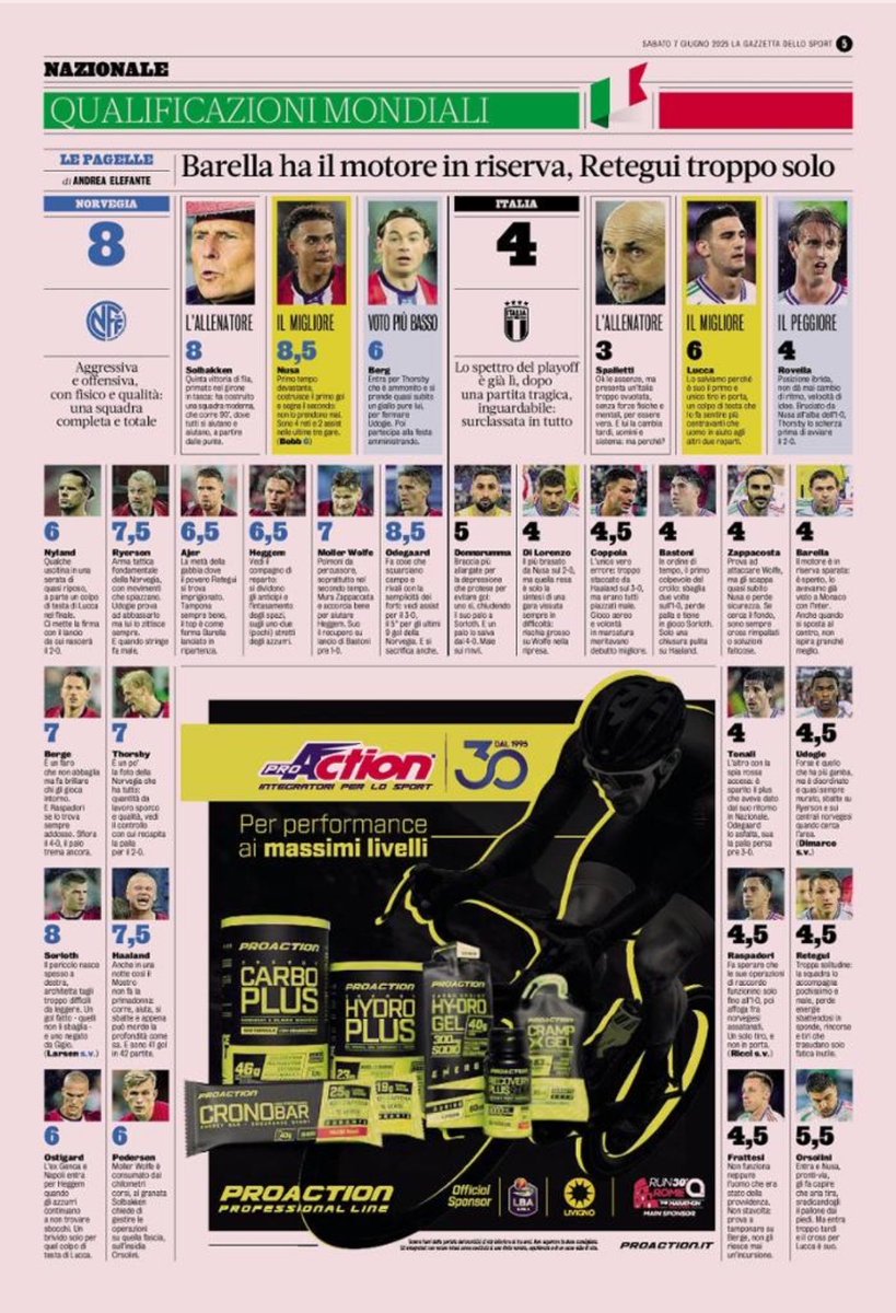 Gazzetta-børsen for spesielt interesserte