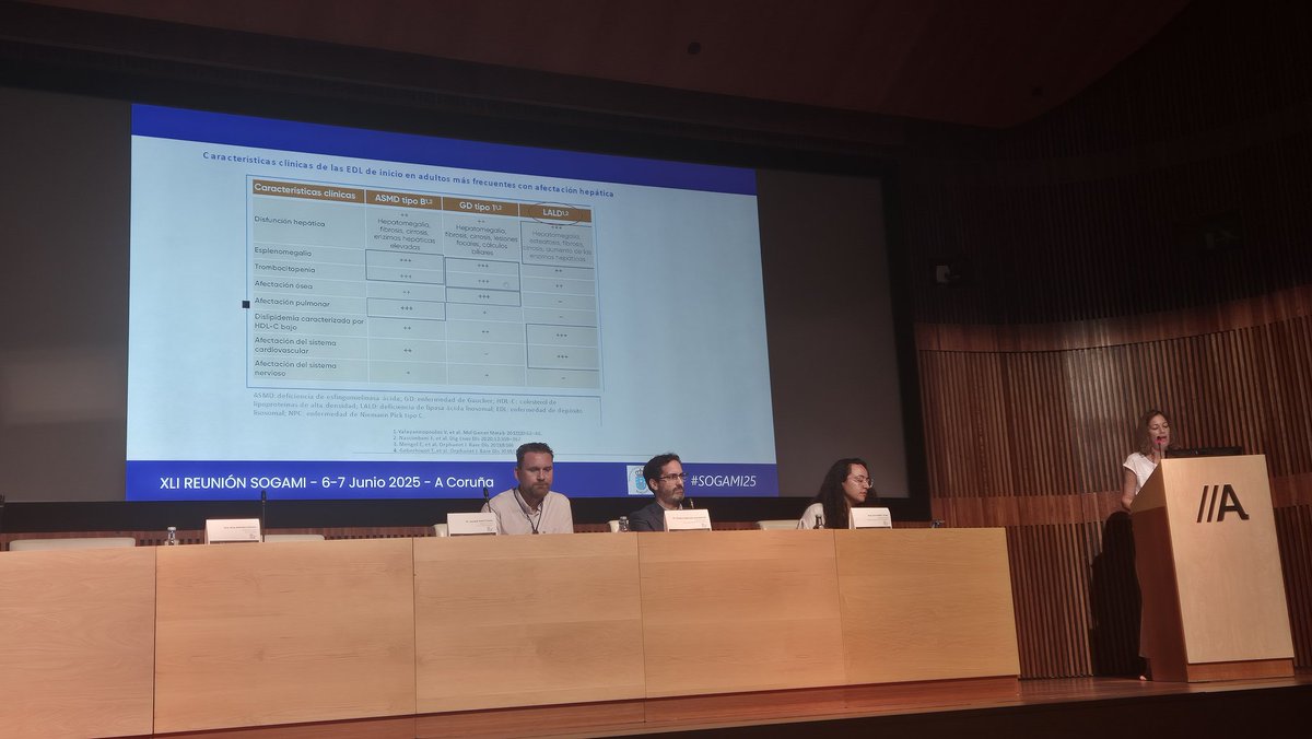 Enfermedades lisosomales que cursan con hepatopatia.
^ Déficit de D-LAL, enfermedad por depósito de ésteres de colesterol debut niños o adultos. Hepatopatia cronica, hipercolesterolemia y ATE precoz.
^ Gaucher y ASMD, hepatoesplenomegalia y citopenias.
Dra Arevalo.#sogami25