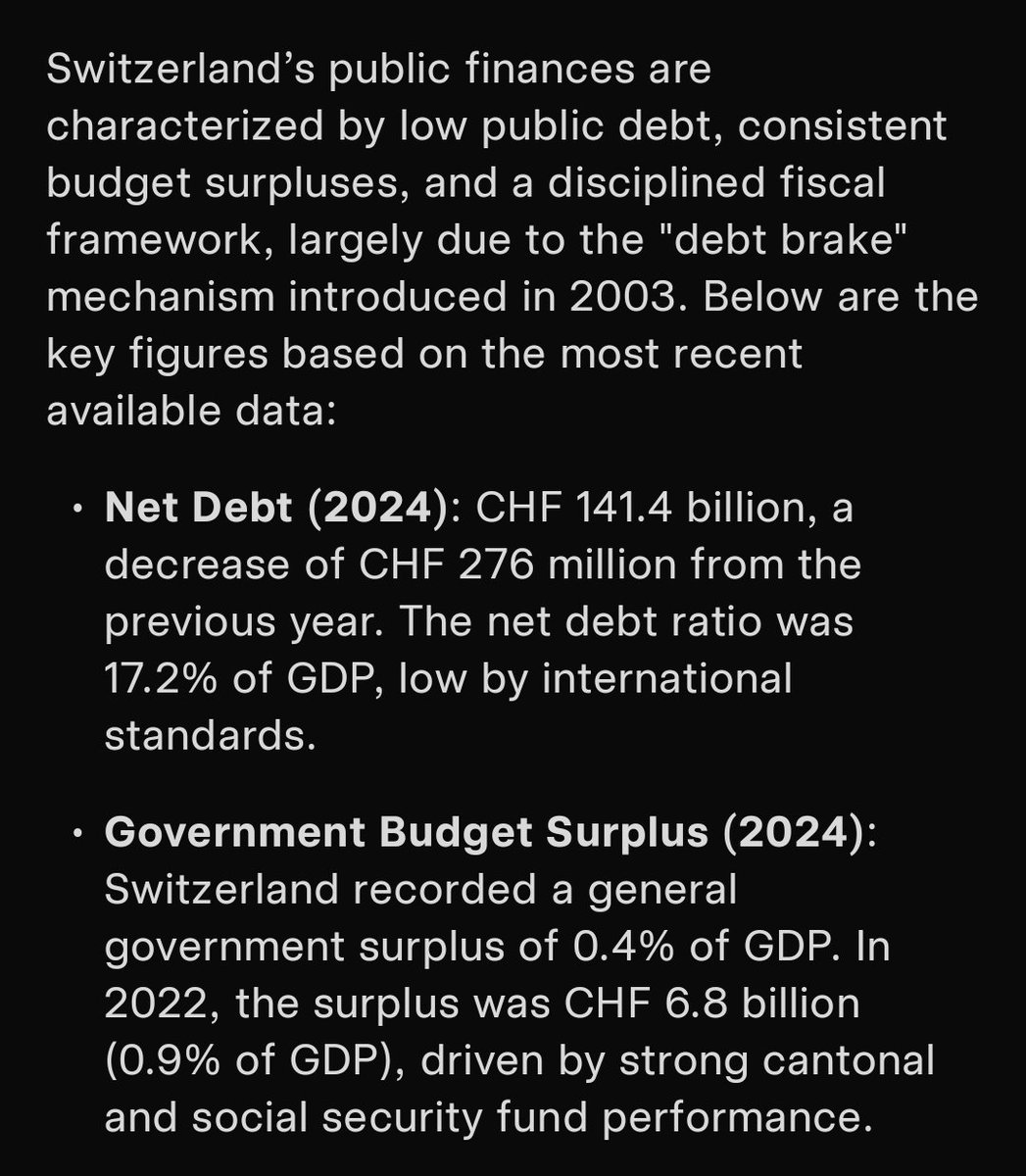 w37866's tweet photo. @ArttuRintanen Sveitsin BKT:sta 80 pros. tulee palveluista, joista vain 10 pros. finanssipalveluita. Teollisuus 20 pros. esim. ABB, Novartis, Schindler, Kuehne Nagel, kellot yms. Ovat osaavaa kansaa. Ps. julkinen talous vähä toista luokkaa kuin täällä Suomessa. https://t.co/GfPattY8GG